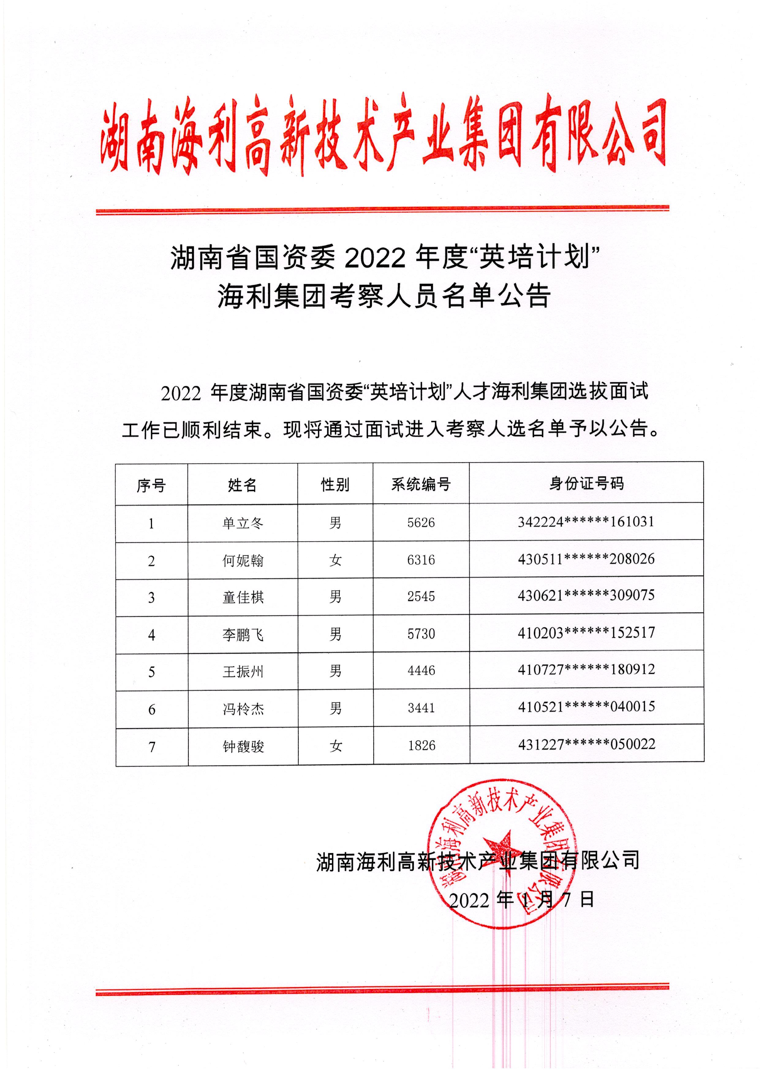 海利集團,長沙殺蟲劑,長沙光氣衍生物,長沙氨基酸保護(hù)劑,長沙鋰離子電池材料